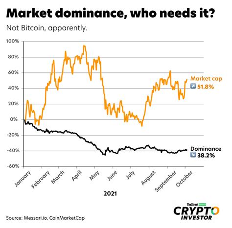 betcoiny fortuna|Bitcoin Price: BTC Live Price Chart, Market Cap & News .